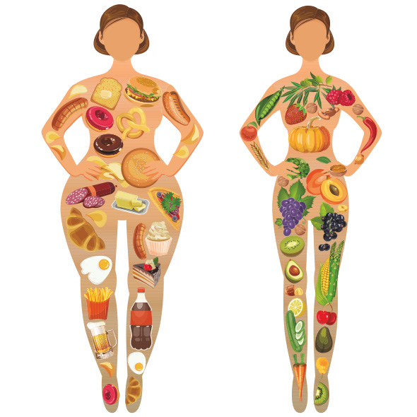 Návod k použití lidského těla